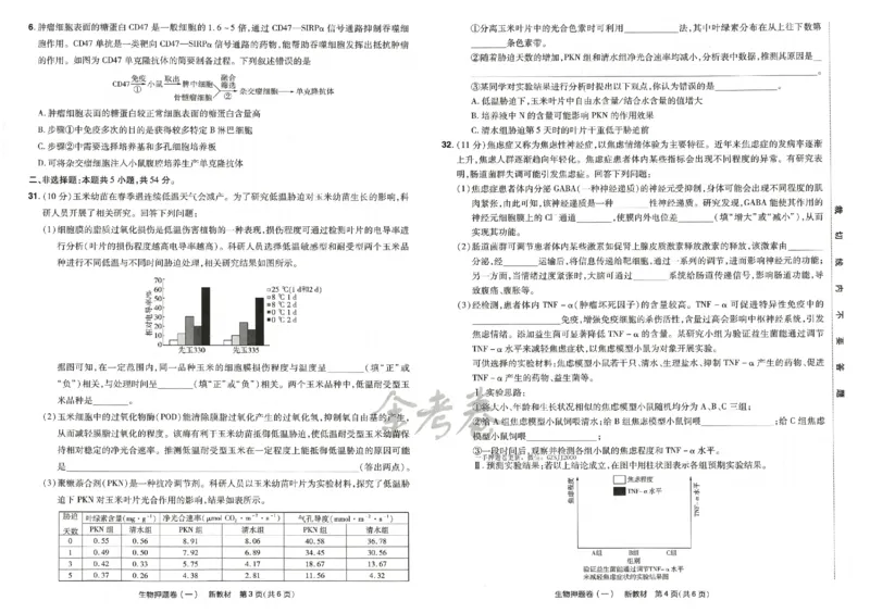 天星教育2024新教材高考最后一卷生物延边教育出版社_2024高考押题卷_12024天星全系列_tx《金k卷&middot;最后一卷》（9科全）_新高考新教材