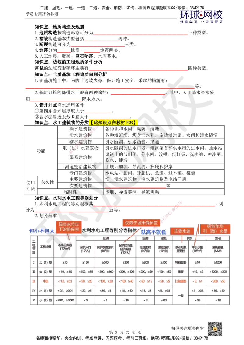 HQ-水利-重点知识闪记宝典_2026年一级建造师_2026年一建水利_2025年一建水利SVIP_01-精华文档✿电子教材✿历年真题_45-水利《速记手册+知识点+考点清单+闪记宝典+总结资料》HQ
