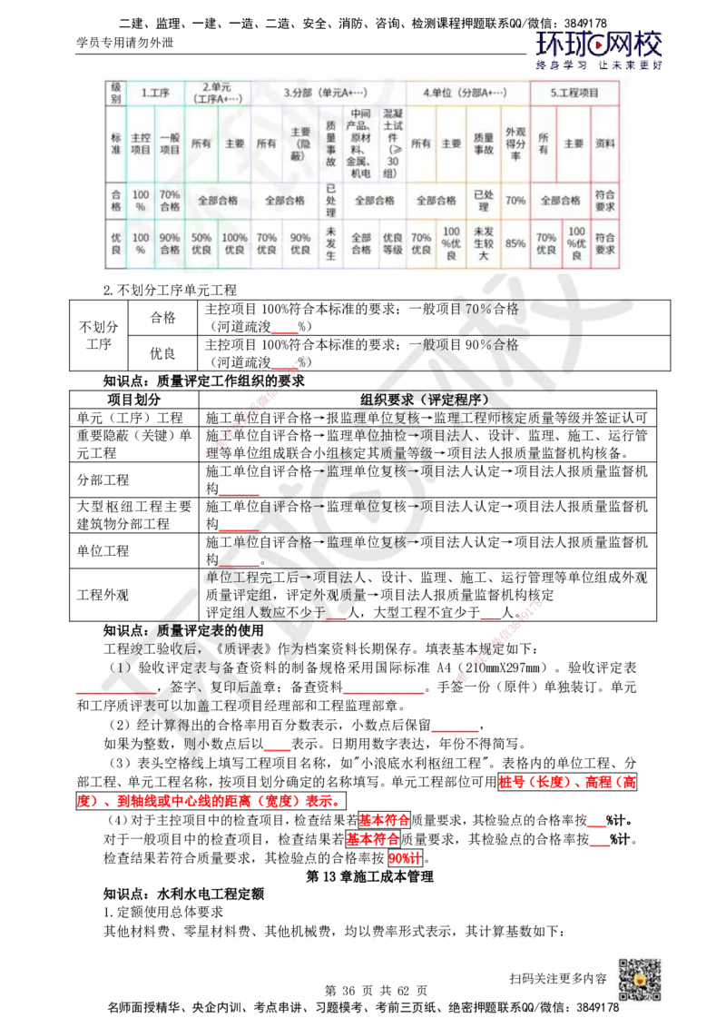 HQ-水利-重点知识闪记宝典_2026年一级建造师_2026年一建水利_2025年一建水利SVIP_01-精华文档✿电子教材✿历年真题_45-水利《速记手册+知识点+考点清单+闪记宝典+总结资料》HQ