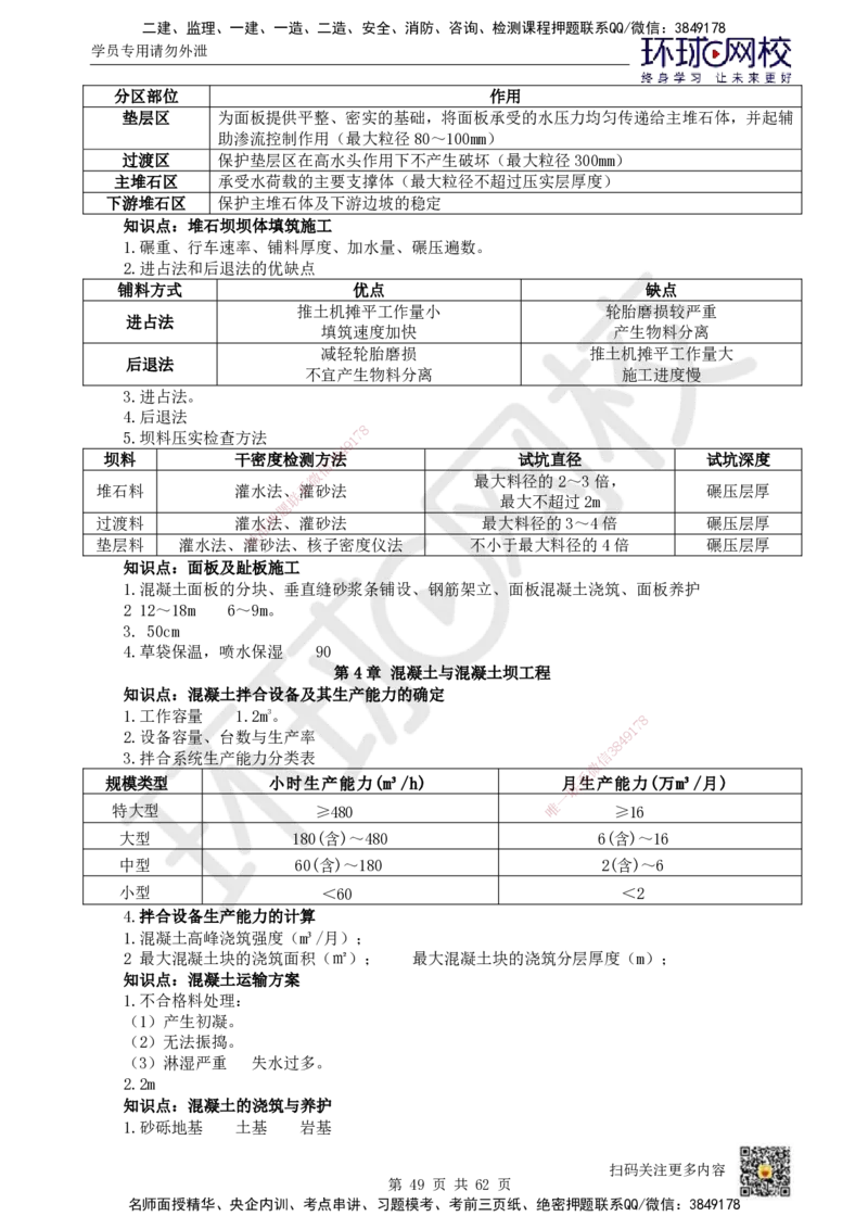 HQ-水利-重点知识闪记宝典_2026年一级建造师_2026年一建水利_2025年一建水利SVIP_01-精华文档✿电子教材✿历年真题_45-水利《速记手册+知识点+考点清单+闪记宝典+总结资料》HQ