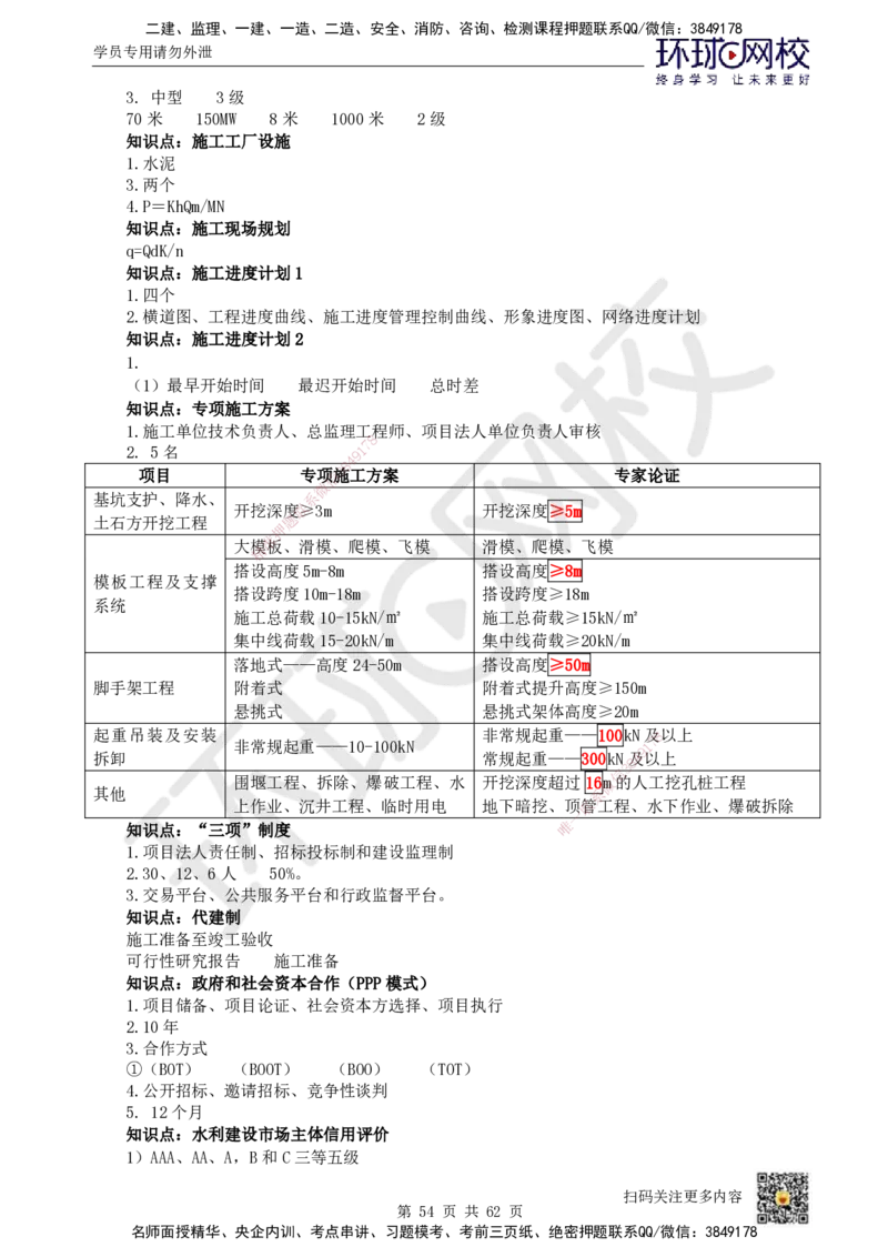 HQ-水利-重点知识闪记宝典_2026年一级建造师_2026年一建水利_2025年一建水利SVIP_01-精华文档✿电子教材✿历年真题_45-水利《速记手册+知识点+考点清单+闪记宝典+总结资料》HQ