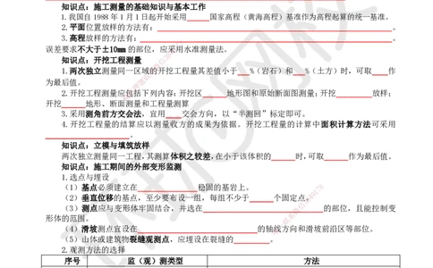 HQ-水利-重点知识闪记宝典_2026年一级建造师_2026年一建水利_2025年一建水利SVIP_01-精华文档✿电子教材✿历年真题_45-水利《速记手册+知识点+考点清单+闪记宝典+总结资料》HQ