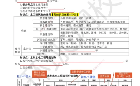 HQ-水利-重点知识闪记宝典_2026年一级建造师_2026年一建水利_2025年一建水利SVIP_01-精华文档✿电子教材✿历年真题_45-水利《速记手册+知识点+考点清单+闪记宝典+总结资料》HQ