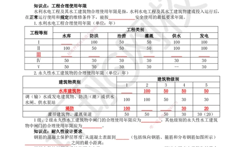 HQ-水利-重点知识闪记宝典_2026年一级建造师_2026年一建水利_2025年一建水利SVIP_01-精华文档✿电子教材✿历年真题_45-水利《速记手册+知识点+考点清单+闪记宝典+总结资料》HQ