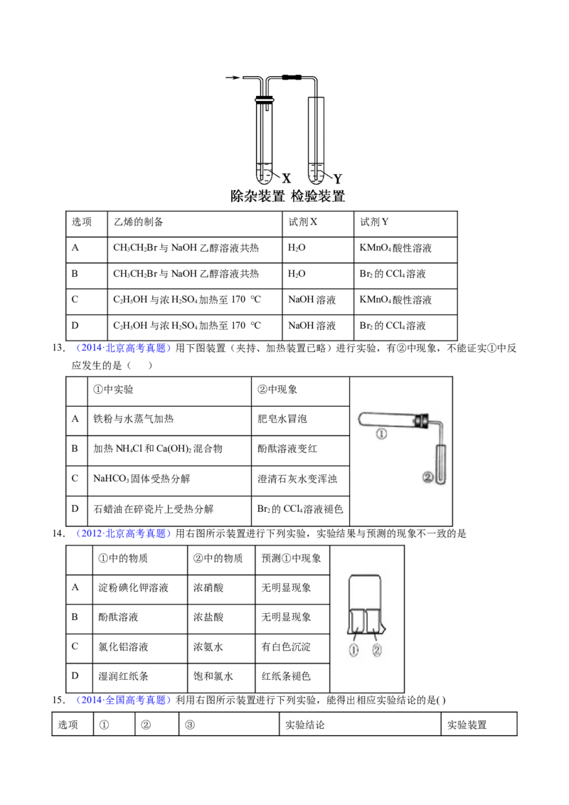 专题87实验设计与评价&mdash;&mdash;装置图型（原卷卷）_近10年高考真题汇编（必刷）_十年（2014-2024）高考化学真题分项汇编（全国通用）_十年（2014-2023）高考化学真题分项汇编（全国通用）