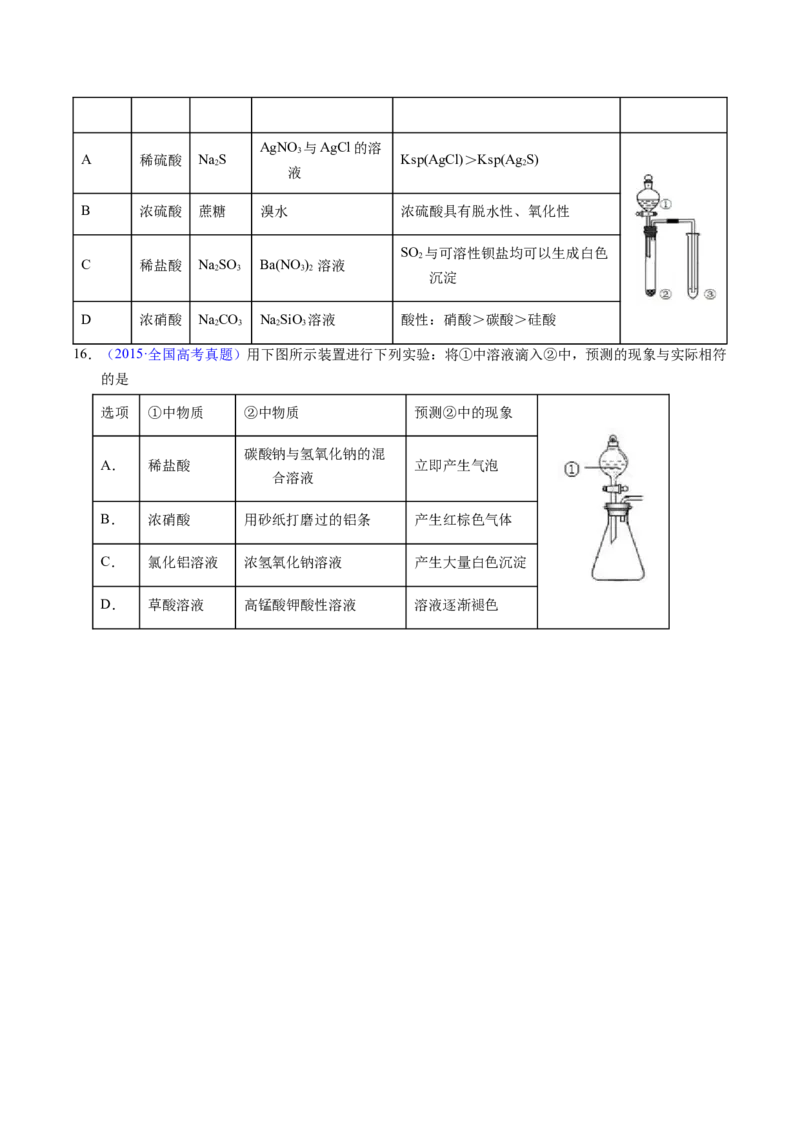 专题87实验设计与评价&mdash;&mdash;装置图型（原卷卷）_近10年高考真题汇编（必刷）_十年（2014-2024）高考化学真题分项汇编（全国通用）_十年（2014-2023）高考化学真题分项汇编（全国通用）