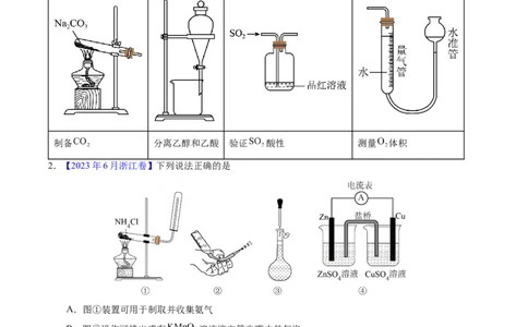 专题87实验设计与评价&mdash;&mdash;装置图型（原卷卷）_近10年高考真题汇编（必刷）_十年（2014-2024）高考化学真题分项汇编（全国通用）_十年（2014-2023）高考化学真题分项汇编（全国通用）