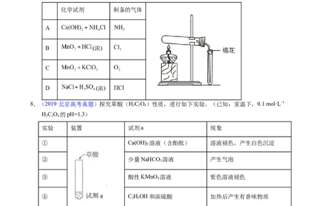 专题87实验设计与评价&mdash;&mdash;装置图型（原卷卷）_近10年高考真题汇编（必刷）_十年（2014-2024）高考化学真题分项汇编（全国通用）_十年（2014-2023）高考化学真题分项汇编（全国通用）