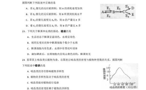 2010年高考生物试卷（上海）（解析卷）_生物历年高考真题_新&middot;PDF版2008-2025&middot;高考生物真题_生物（按试卷类型分类）2008-2025_自主命题卷&middot;生物（2008-2025）_上海自主命题&middot;生物（2008-2022）