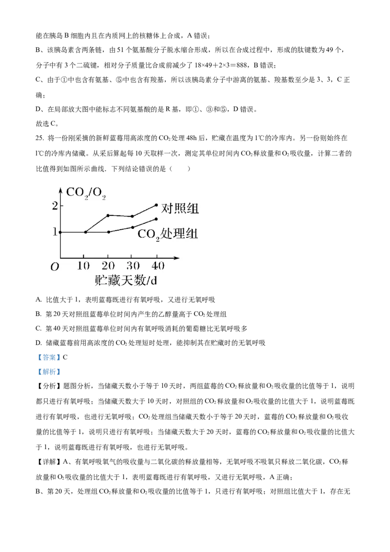 四川省成都外国语学校2023-2024学年高二上学期9月月考生物试题Word版含解析_2023年9月_029月合集_高二四川省成都外国语学校2023-2024学年高二上学期9月月考