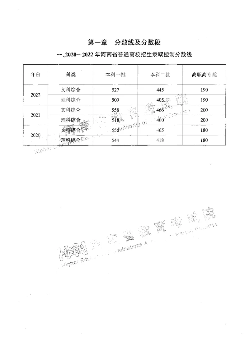 文科--最新2023版2020-2022年报考及录取统计-LZ_1.高考2025全国各省真题+答案_必看高考志愿填报价值2999_高考志愿填报_13-河南_河南全套_往年版本