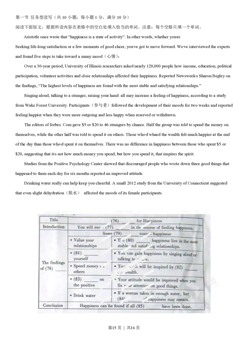 2013年高考英语试卷（安徽）（空白卷）_英语历年高考真题_新&middot;PDF版2008-2025&middot;高考英语真题_英语（按试卷类型分类）2008-2025_自主命题卷&middot;英语（2008-2025）_安徽自主命题&middot;英语（2012-2015）