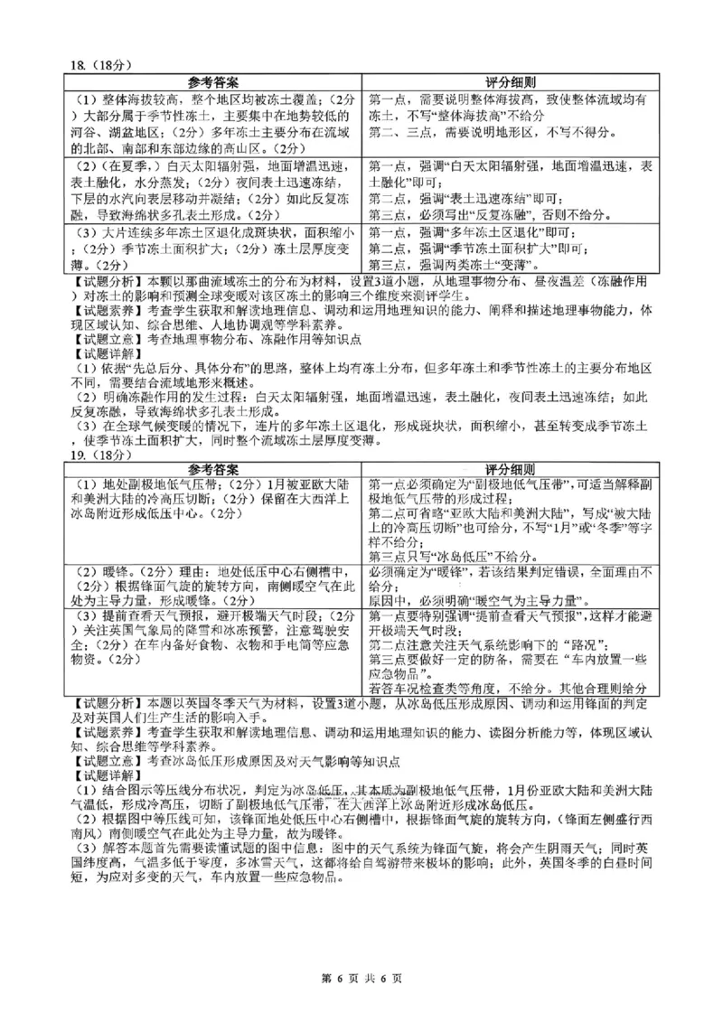 辽宁省县级重点高中协作体高三期末质量监测地理答案(1)_2026年1月_260120辽宁省县级重点高中协作体高三期末质量监测