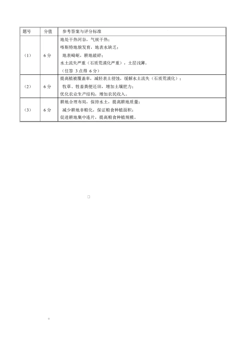 江苏省扬州市2026届高三上学期期末考试地理试卷含答案(1)_2026年1月_260122江苏省扬州市2026届高三上学期期末考试(扬州一模)（全科）