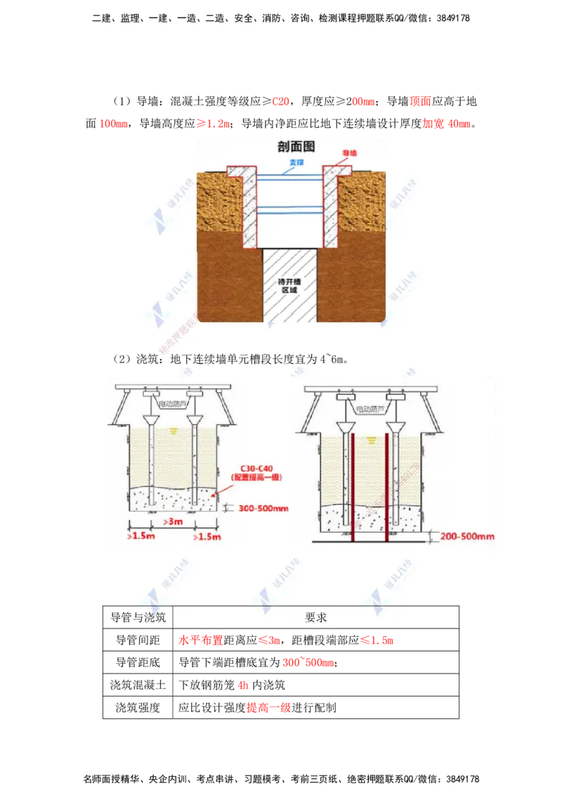 22.一建建筑基础精学-22-土石方工程施工2（基坑支护2）_2026年一级建造师_2026年一建建筑_2025年一建建筑SVIP_02-基础精讲✿高端面授✿深度强化_讲义