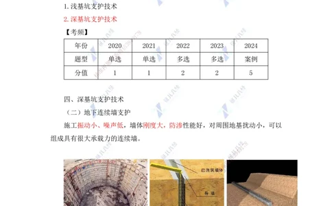 22.一建建筑基础精学-22-土石方工程施工2（基坑支护2）_2026年一级建造师_2026年一建建筑_2025年一建建筑SVIP_02-基础精讲✿高端面授✿深度强化_讲义