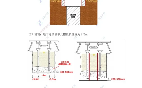 22.一建建筑基础精学-22-土石方工程施工2（基坑支护2）_2026年一级建造师_2026年一建建筑_2025年一建建筑SVIP_02-基础精讲✿高端面授✿深度强化_讲义