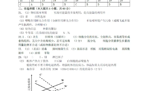 2023-2024学年第一学期天域全国名校协作体联考生物答案(1)_2023年10月_0210月合集_2024届浙江省第一学期天域全国名校协作体联考_浙江省2024届第一学期天域全国名校协作体联考生物