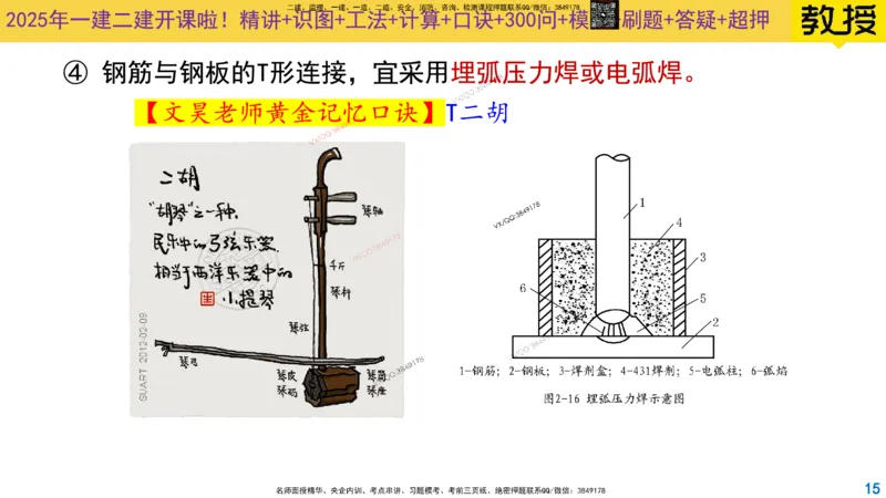 Removed_2025一建市政精讲12-钢筋施工_2026年一级建造师_2026年一建市政_2025年一建市政SVIP_02-基础精讲✿高端面授✿深度强化_30-市政《超级精讲班》文昊XJ_讲义