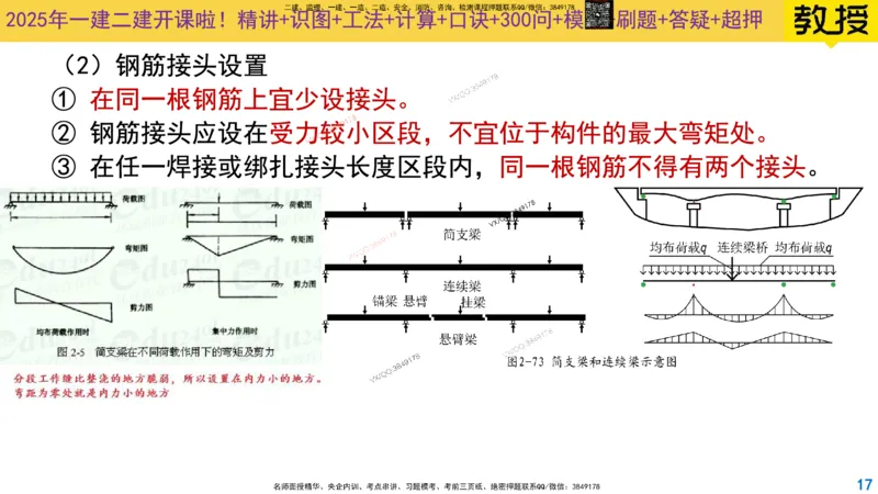 Removed_2025一建市政精讲12-钢筋施工_2026年一级建造师_2026年一建市政_2025年一建市政SVIP_02-基础精讲✿高端面授✿深度强化_30-市政《超级精讲班》文昊XJ_讲义