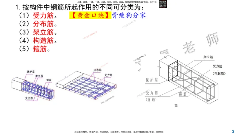 Removed_2025一建市政精讲12-钢筋施工_2026年一级建造师_2026年一建市政_2025年一建市政SVIP_02-基础精讲✿高端面授✿深度强化_30-市政《超级精讲班》文昊XJ_讲义
