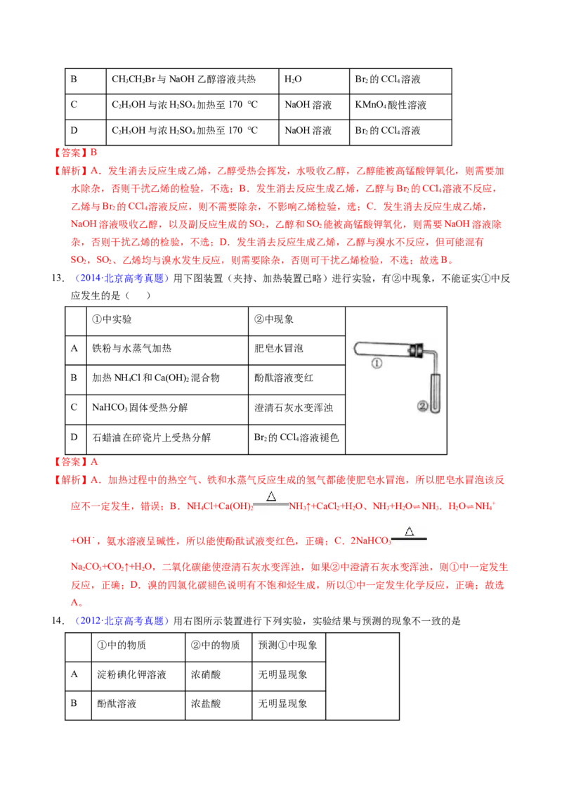 专题87实验设计与评价&mdash;&mdash;装置图型（解析卷）_近10年高考真题汇编（必刷）_十年（2014-2024）高考化学真题分项汇编（全国通用）_十年（2014-2023）高考化学真题分项汇编（全国通用）