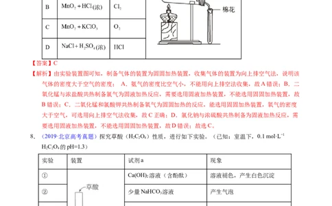 专题87实验设计与评价&mdash;&mdash;装置图型（解析卷）_近10年高考真题汇编（必刷）_十年（2014-2024）高考化学真题分项汇编（全国通用）_十年（2014-2023）高考化学真题分项汇编（全国通用）