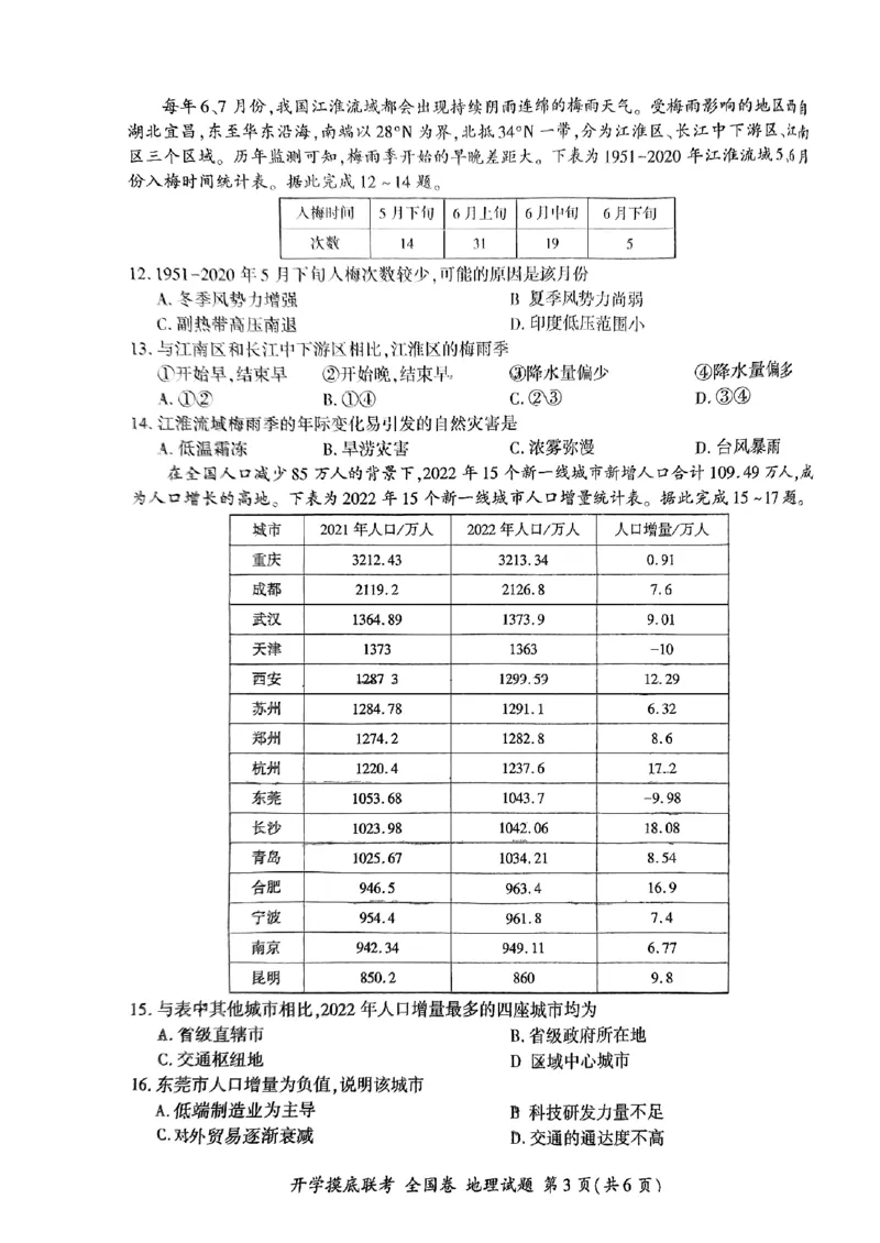 2024届高三上学期开学摸底联考地理试卷_2023年9月_01每日更新_6号_2024届百师联盟高三上学期开学摸底联考（全国卷）_2024届百师联盟高三上学期开学摸底联考地理试卷