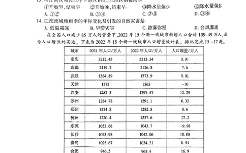2024届高三上学期开学摸底联考地理试卷_2023年9月_01每日更新_6号_2024届百师联盟高三上学期开学摸底联考（全国卷）_2024届百师联盟高三上学期开学摸底联考地理试卷
