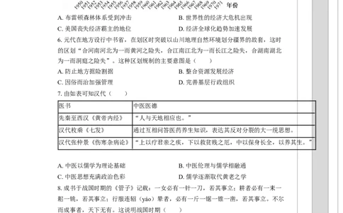 长沙大学附属中学高三10月月考历史-学生用卷_2025年10月_12026年试卷教辅资源等多个文件_251022湖南省长沙大学附属中学2025-2026学年高三上学期10月月考