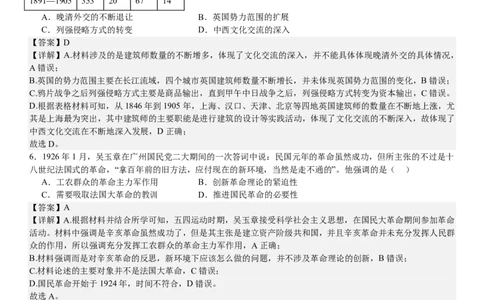 山东历史-答案-p_近10年高考真题汇编（必刷）_2024年高考真题_高考真题（截止6.29）_山东卷副科（6科全）