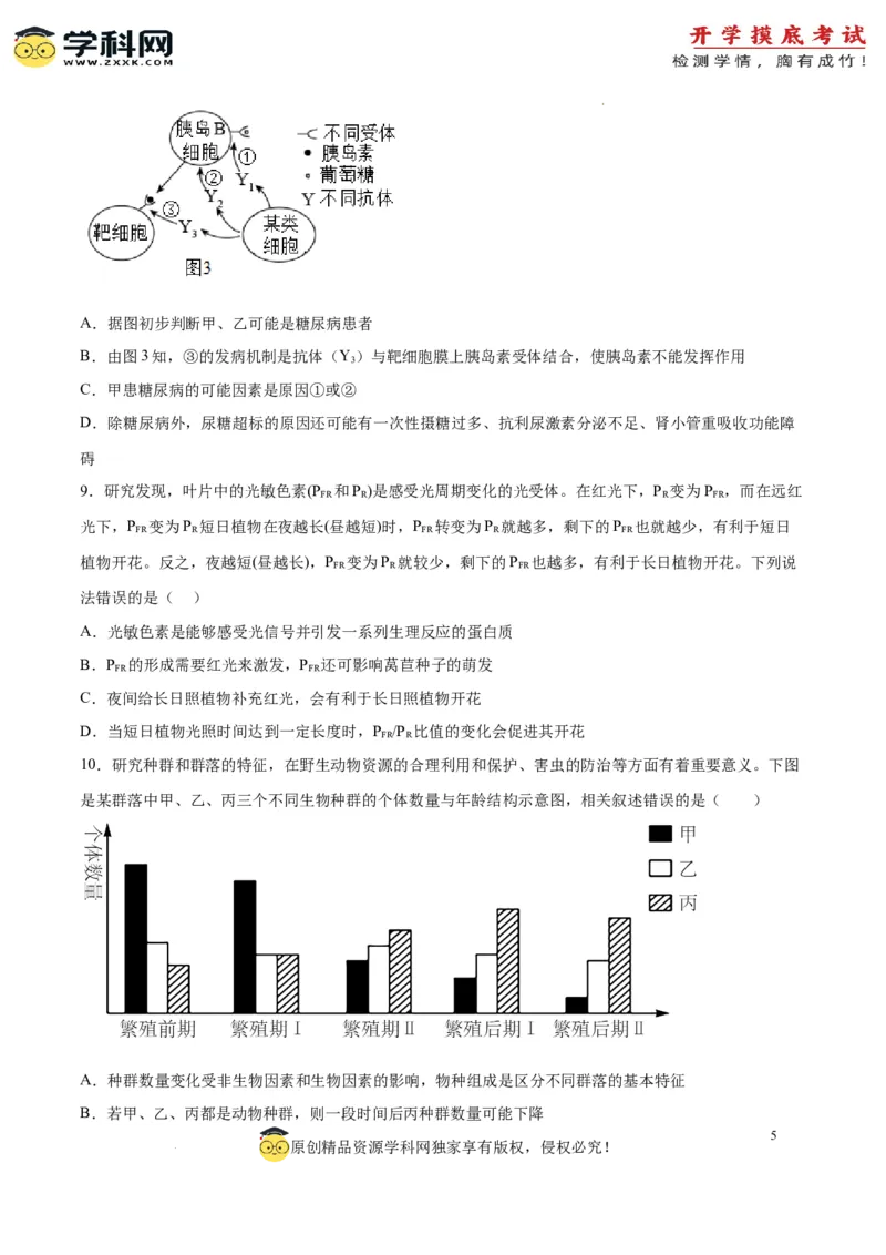 生物（山东卷）（考试版）_2024届新高三开学摸底考试卷_生物-2024届新高三开学摸底考试卷_生物-2024届新高三开学摸底考试卷（山东卷）