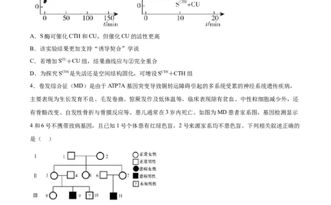 生物（山东卷）（考试版）_2024届新高三开学摸底考试卷_生物-2024届新高三开学摸底考试卷_生物-2024届新高三开学摸底考试卷（山东卷）