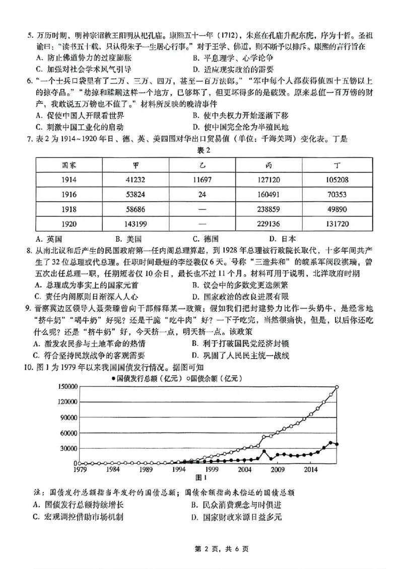 重庆市第八中学2025届高三5月适应性月考卷（七）历史_2025年5月_250515重庆市第八中学2025届高三5月适应性月考卷（七）（全科）
