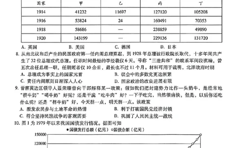 重庆市第八中学2025届高三5月适应性月考卷（七）历史_2025年5月_250515重庆市第八中学2025届高三5月适应性月考卷（七）（全科）
