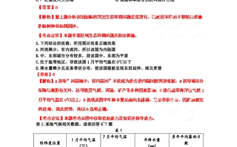 2012年高考地理试卷（四川）（解析卷）_地理历年高考真题_新&middot;PDF版2008-2025&middot;高考地理真题_地理（按省份分类）2008-2025_2008-2024&middot;（四川）地理高考真题