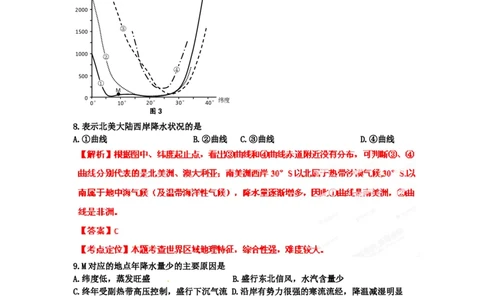 2012年高考地理试卷（四川）（解析卷）_地理历年高考真题_新&middot;PDF版2008-2025&middot;高考地理真题_地理（按省份分类）2008-2025_2008-2024&middot;（四川）地理高考真题