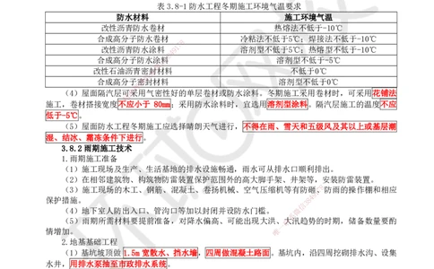 24.第24讲-38季节性施工技术_2026年一级建造师_2026年一建建筑_2025年一建建筑SVIP_02-基础精讲✿高端面授✿深度强化_王树京