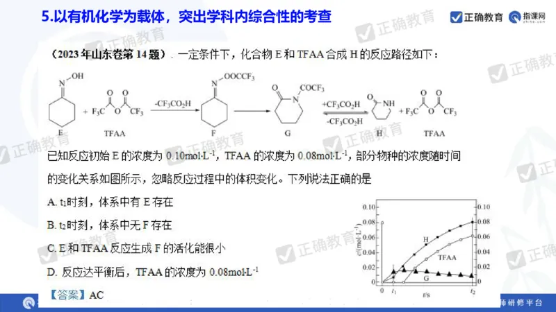 化学---衡阳教科院成志高《落实夯基础，研究提实效&mdash;&mdash;2024届新高考化学复习备考策略》3.19_2024高考押题卷_152024其他平台全系列_资料2024版（名校︱机构）备考押题资料