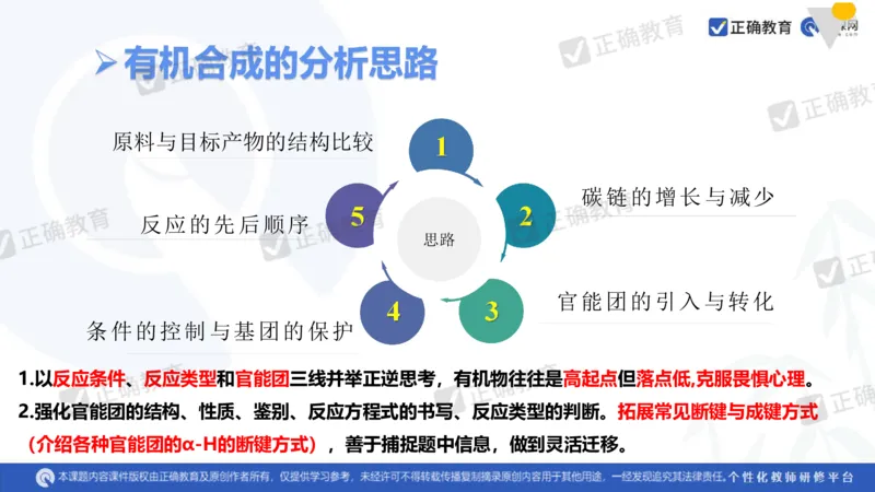 化学---衡阳教科院成志高《落实夯基础，研究提实效&mdash;&mdash;2024届新高考化学复习备考策略》3.19_2024高考押题卷_152024其他平台全系列_资料2024版（名校︱机构）备考押题资料
