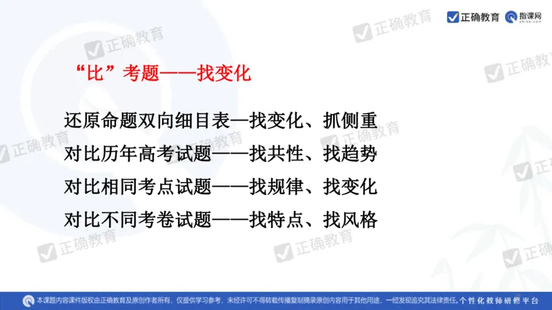 化学---衡阳教科院成志高《落实夯基础，研究提实效&mdash;&mdash;2024届新高考化学复习备考策略》3.19_2024高考押题卷_152024其他平台全系列_资料2024版（名校︱机构）备考押题资料