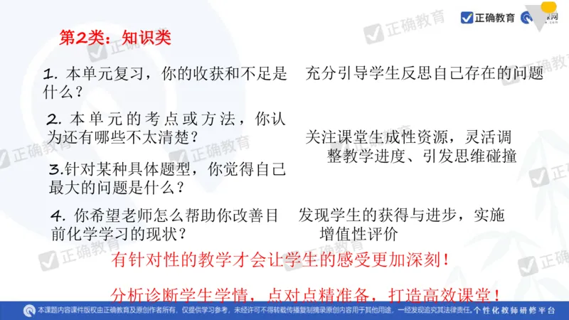化学---衡阳教科院成志高《落实夯基础，研究提实效&mdash;&mdash;2024届新高考化学复习备考策略》3.19_2024高考押题卷_152024其他平台全系列_资料2024版（名校︱机构）备考押题资料