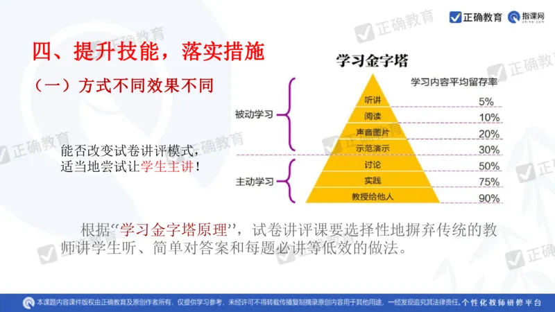 化学---衡阳教科院成志高《落实夯基础，研究提实效&mdash;&mdash;2024届新高考化学复习备考策略》3.19_2024高考押题卷_152024其他平台全系列_资料2024版（名校︱机构）备考押题资料