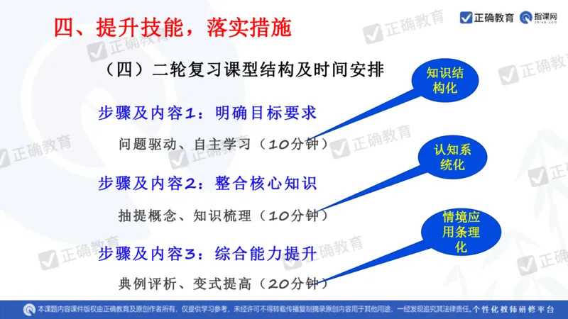 化学---衡阳教科院成志高《落实夯基础，研究提实效&mdash;&mdash;2024届新高考化学复习备考策略》3.19_2024高考押题卷_152024其他平台全系列_资料2024版（名校︱机构）备考押题资料