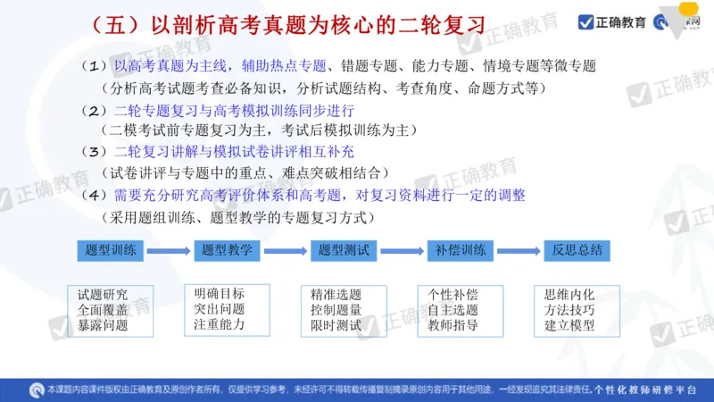 化学---衡阳教科院成志高《落实夯基础，研究提实效&mdash;&mdash;2024届新高考化学复习备考策略》3.19_2024高考押题卷_152024其他平台全系列_资料2024版（名校︱机构）备考押题资料