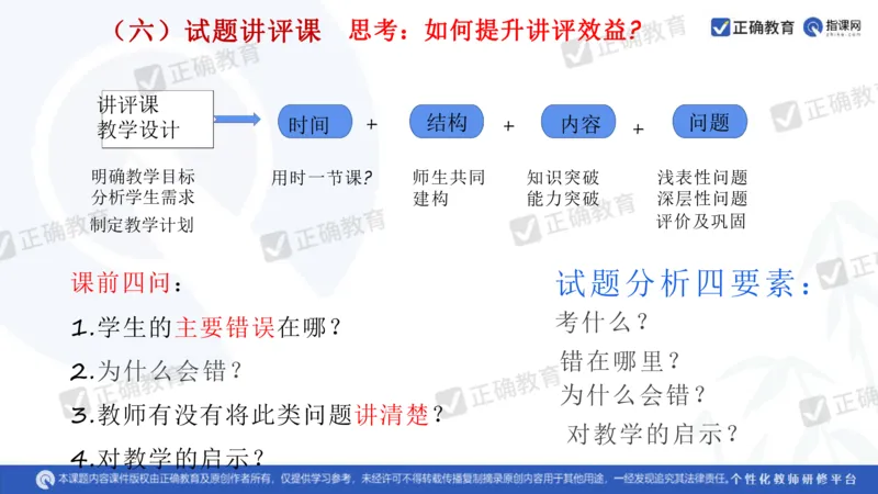 化学---衡阳教科院成志高《落实夯基础，研究提实效&mdash;&mdash;2024届新高考化学复习备考策略》3.19_2024高考押题卷_152024其他平台全系列_资料2024版（名校︱机构）备考押题资料