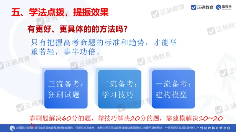 化学---衡阳教科院成志高《落实夯基础，研究提实效&mdash;&mdash;2024届新高考化学复习备考策略》3.19_2024高考押题卷_152024其他平台全系列_资料2024版（名校︱机构）备考押题资料