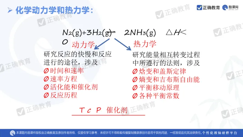 化学---衡阳教科院成志高《落实夯基础，研究提实效&mdash;&mdash;2024届新高考化学复习备考策略》3.19_2024高考押题卷_152024其他平台全系列_资料2024版（名校︱机构）备考押题资料