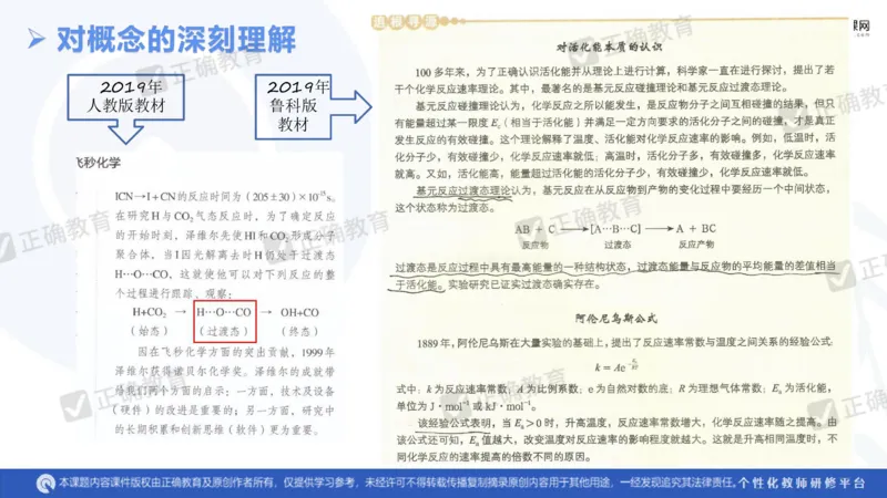 化学---衡阳教科院成志高《落实夯基础，研究提实效&mdash;&mdash;2024届新高考化学复习备考策略》3.19_2024高考押题卷_152024其他平台全系列_资料2024版（名校︱机构）备考押题资料