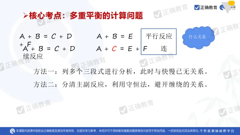 化学---衡阳教科院成志高《落实夯基础，研究提实效&mdash;&mdash;2024届新高考化学复习备考策略》3.19_2024高考押题卷_152024其他平台全系列_资料2024版（名校︱机构）备考押题资料